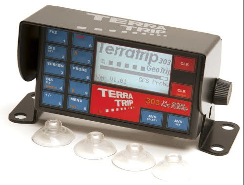 Houder, dashboard en raam TripMaster